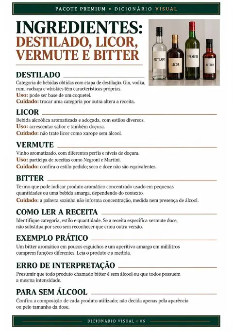 Dicionário Visual: destilado, licor, vermute e bitter